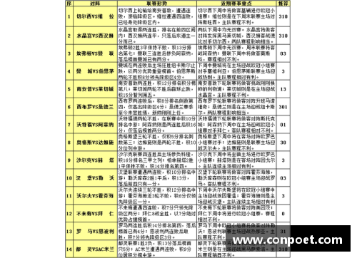 意甲赛程解读：豪门对决与冲击欧冠资格的关键战役